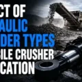 Impact of Hydraulic Cylinder Types on Mobile Crusher Performance